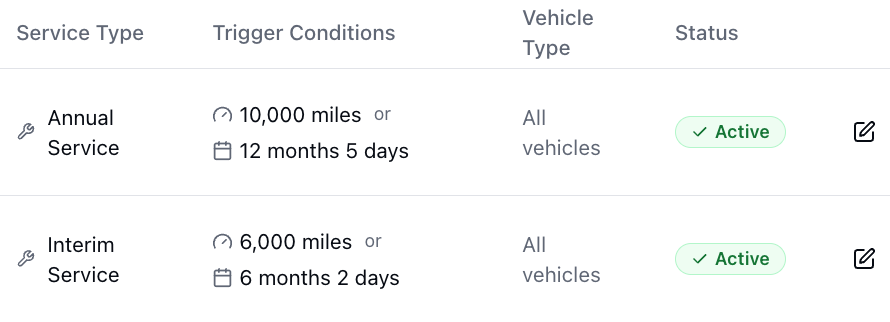 Maintenance schedule rules showing service types and trigger conditions
